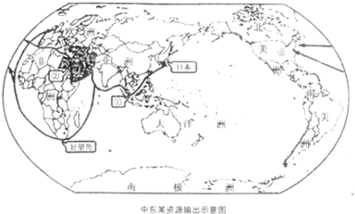 讀“非洲礦產(chǎn)資源分布圖 .回答問題.(1)本區(qū)礦產(chǎn)資源 .不僅種類多.而且儲量大.其中不少礦產(chǎn)占世界重要地位. . 的儲量和產(chǎn)量都占世界第一位. 因此.本區(qū)又被稱為“富饒大陸 .(2)在世界上. 是出產(chǎn)黃金最多的國家. 是出產(chǎn)金剛石最多的國家. 是出產(chǎn)鋁土最多的國家. 是出產(chǎn)銅礦的重要國家.(3)撒哈拉以南的非洲適宜發(fā)展 經(jīng)題目和參考答案